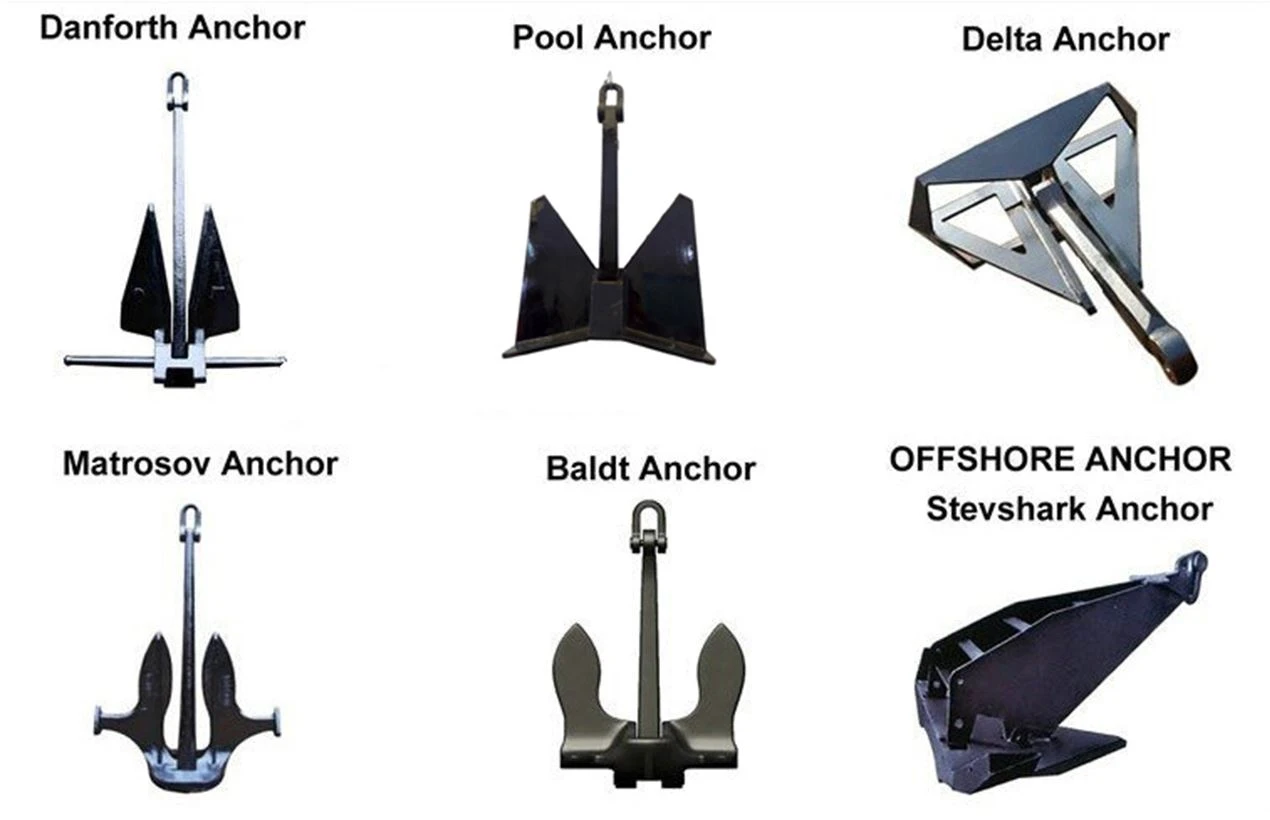 1-marine anchors