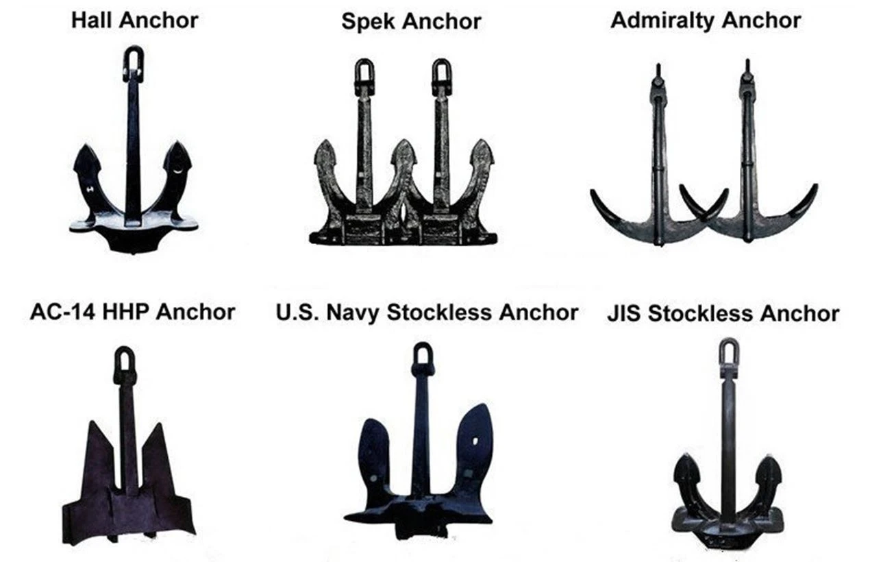 2-ship anchors